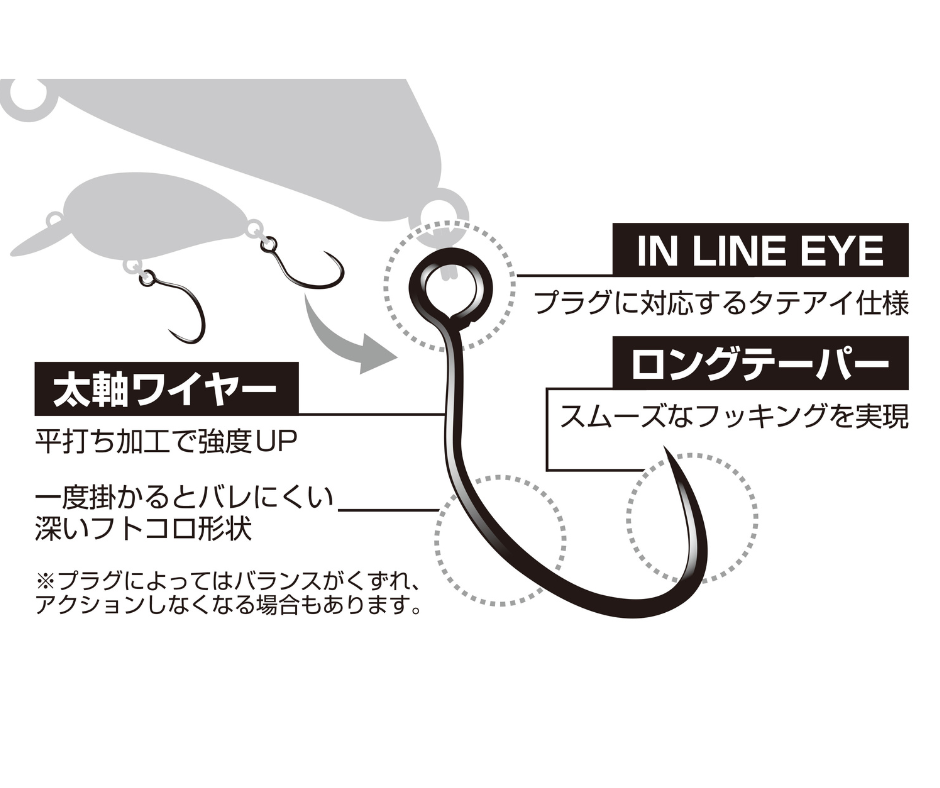 Obrázok produktu Háčik DECOY Area Hook Type X Jove veľ. 6 – 10ks